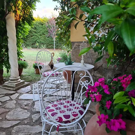 Prana Villa